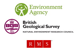 Suppliers