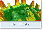 Height Information